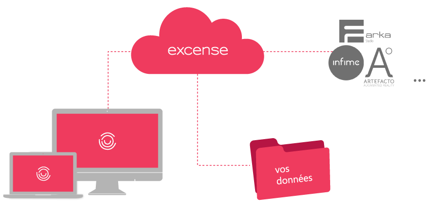 Cloud-Immo-site-web Cloud Immo