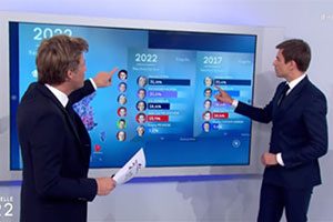 Usage Show - France TV