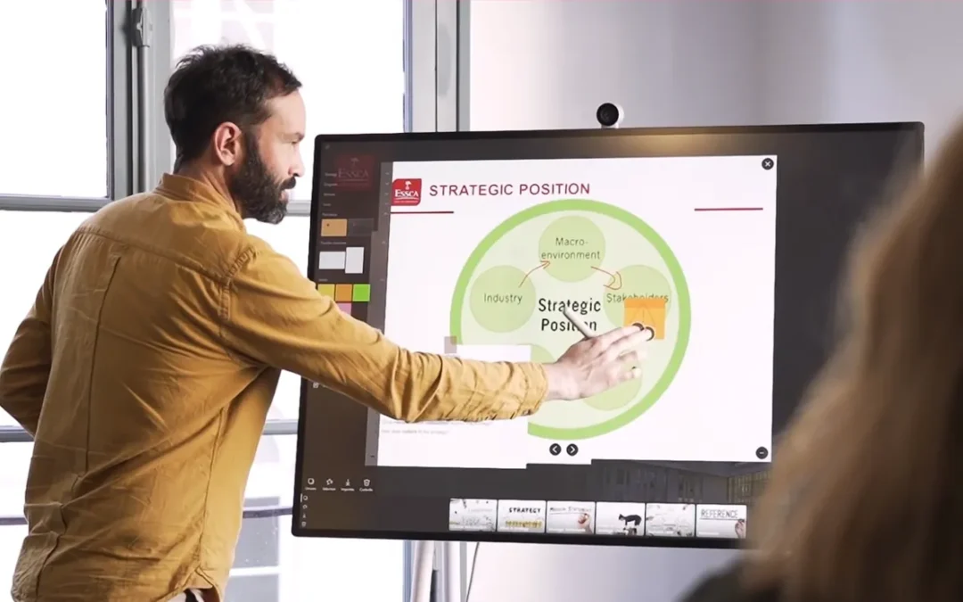 Des exemples de management visuel pour chaque équipe : atelier, projet, bureau